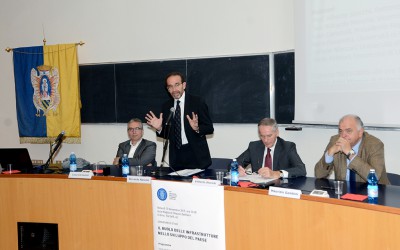 Il ruolo delle infrastrutture nello sviluppo del Paese