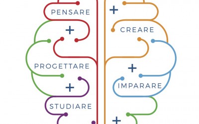 Università aperta: la vostra storia da adesso in poi