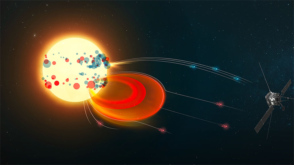 Missione spaziale ESA-NASA Solar Orbiter: Uniurb presenta i nuovi traguardi